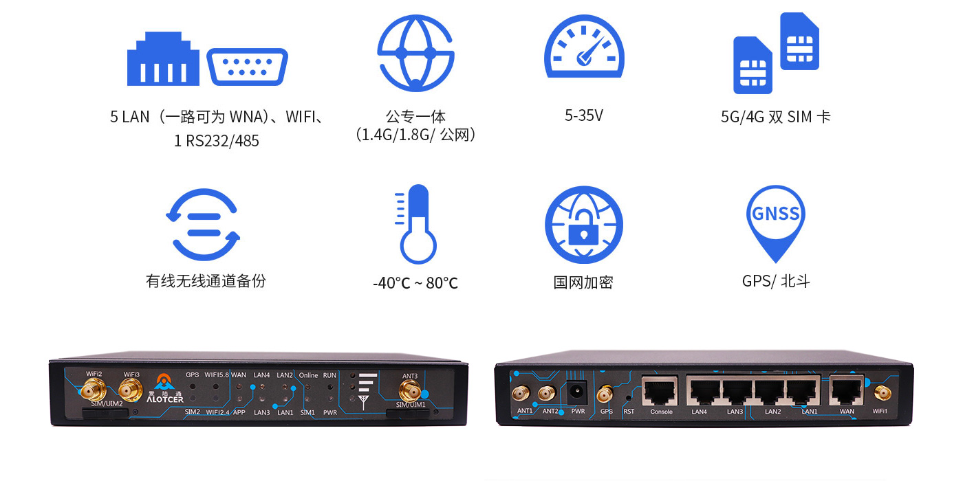 5G工业网关.jpg